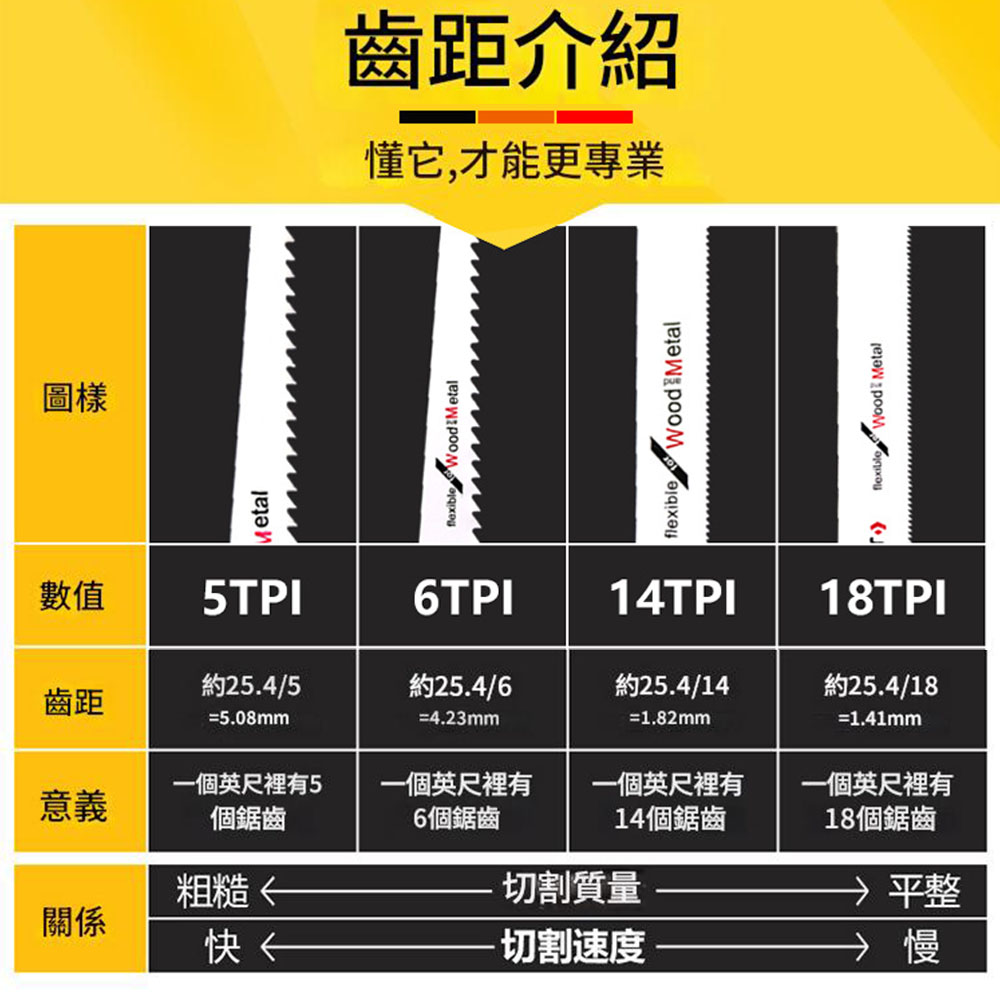 300mm coarse-tooth wood saw blade S1411 (bimetal), , large