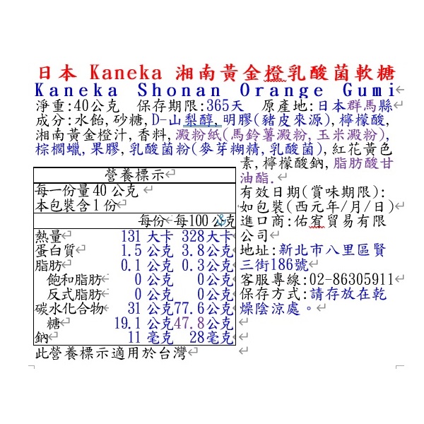 Kaneka Shonan Orange Gumi, , large