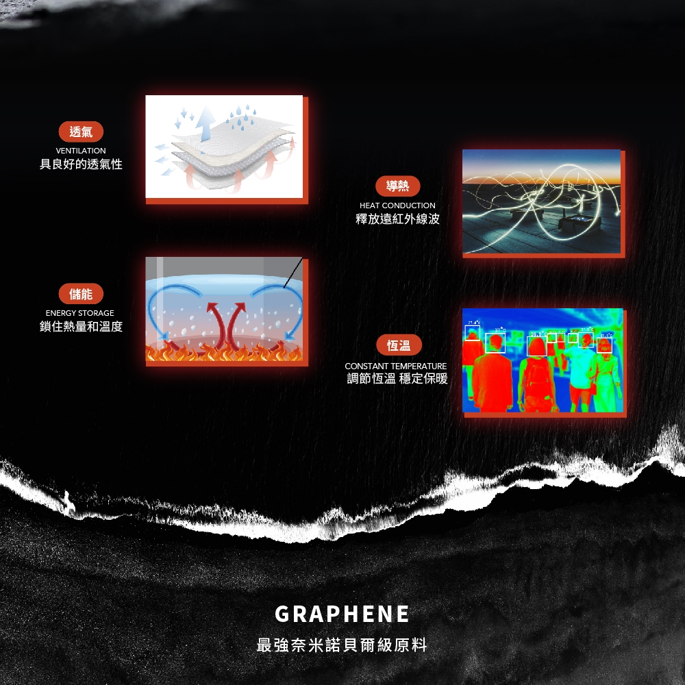 【巧奇】MIT石墨烯發熱保暖巾/遠紅外線圍巾/冬天圍脖/抑菌除臭/機車族必備, , large