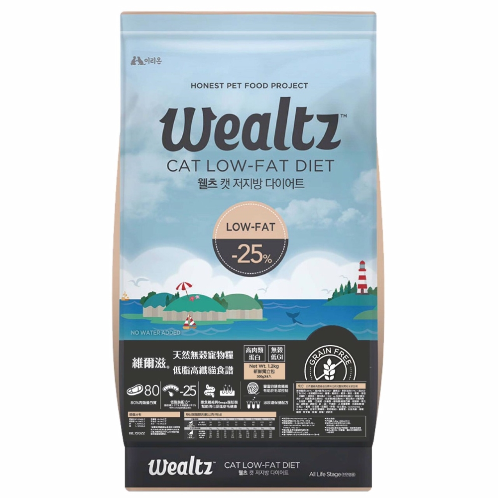 wealtz, , large
