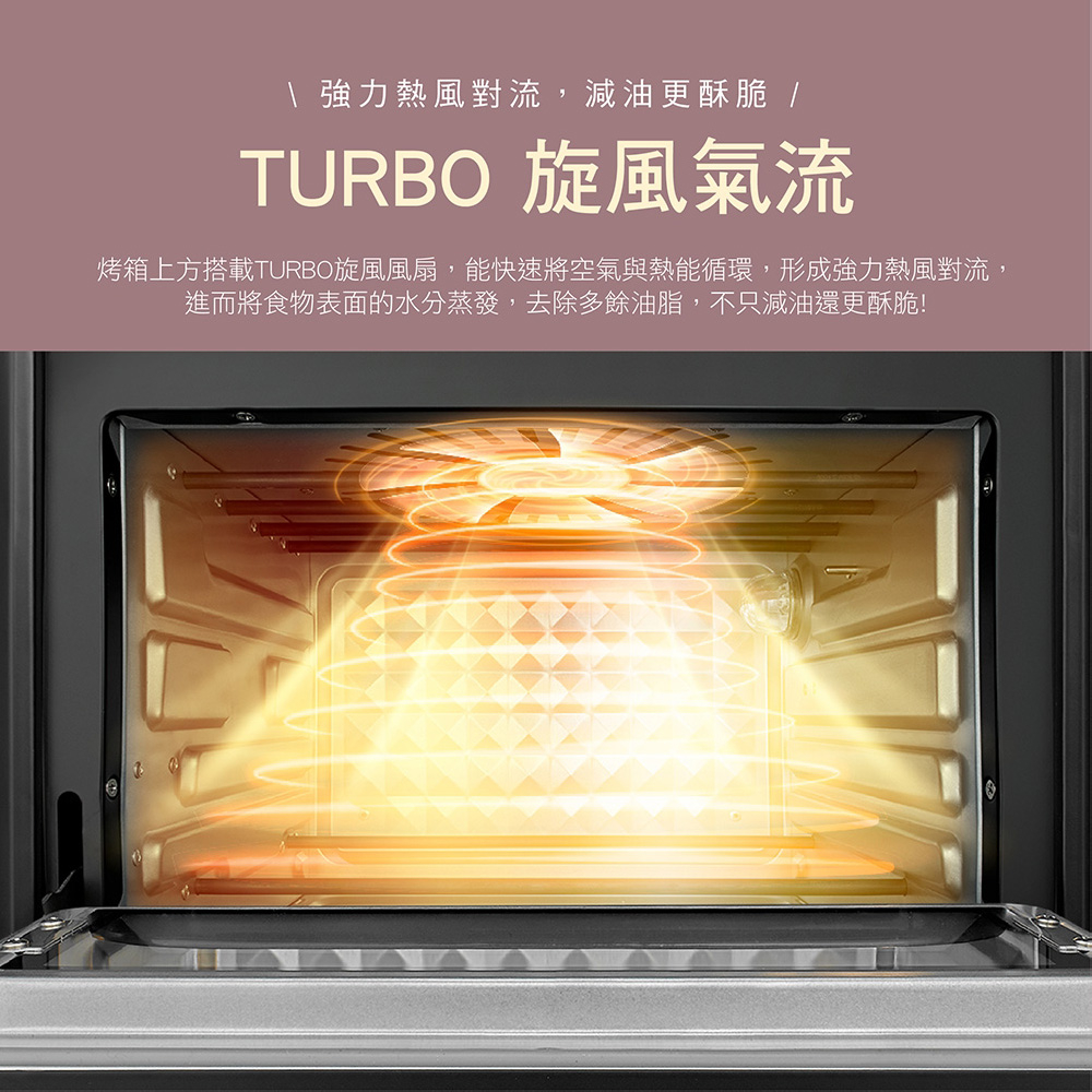 CHIMEI 奇美 18L 智能6in1 微電腦氣炸烤箱 EV-18S0FM, , large