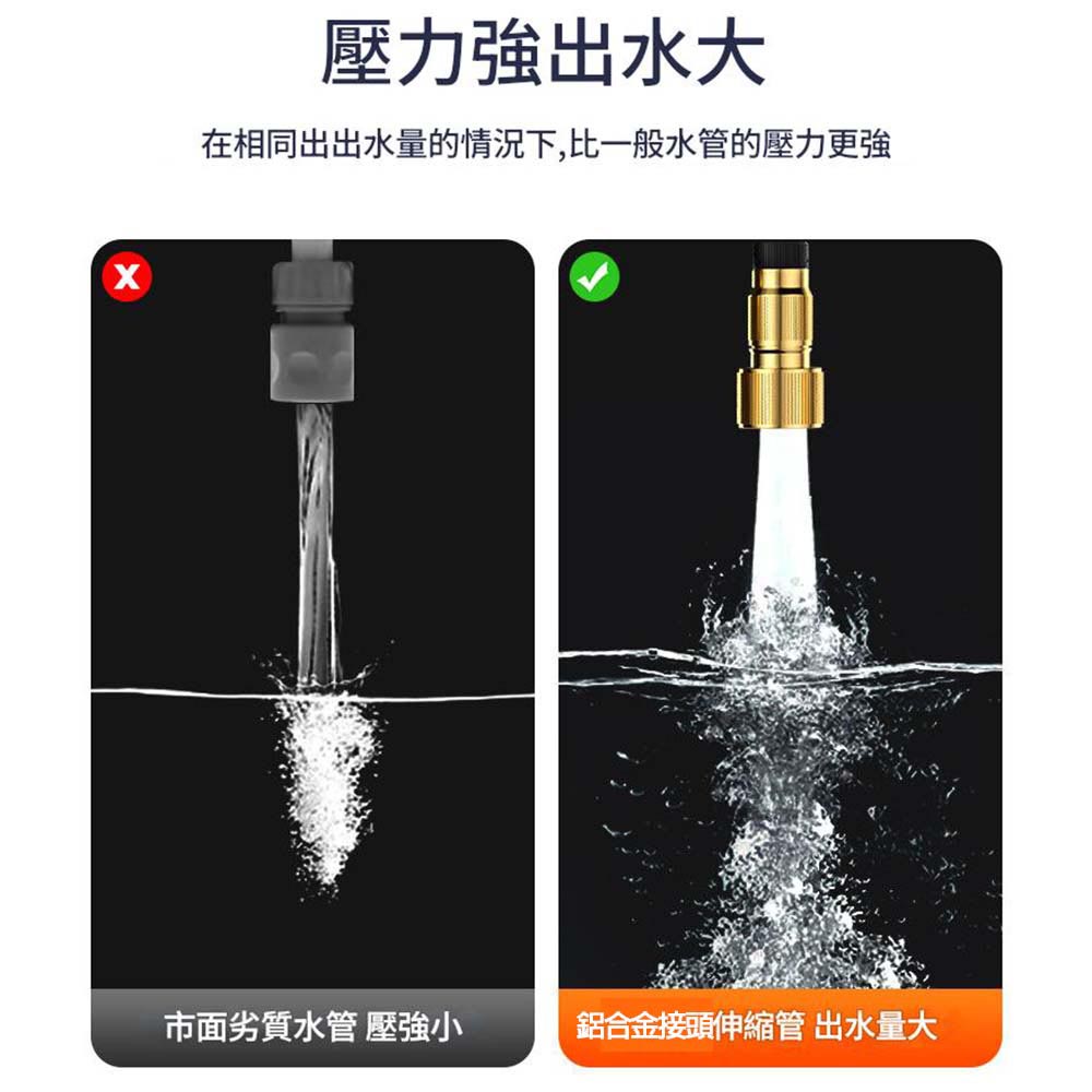 Elastic telescopic water hose (3.3 meters forward, 10 meters after filling with water), , large