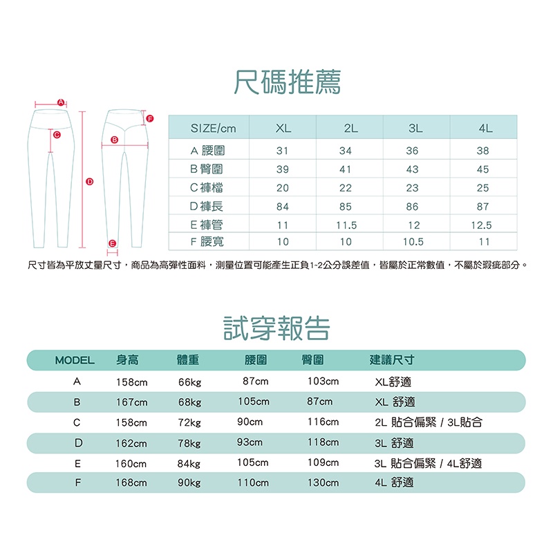 【AREXSPORT】瑜珈褲 加大碼 高腰褲 彈力褲 包覆褲 運度 健身 瑜珈 九分 七分 五分運動褲 吸濕排汗 台灣, , large