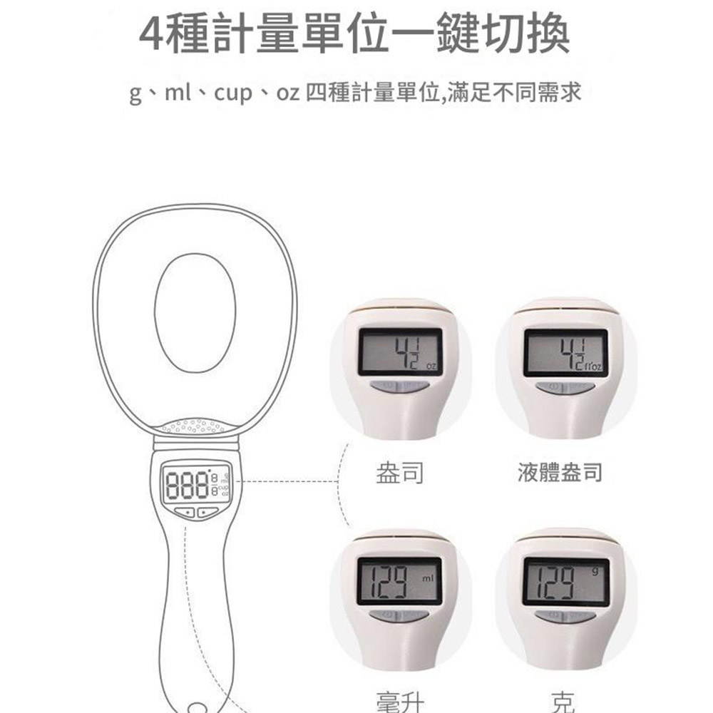 電子量勺-800g大款量勺+3V鈕扣電池-白, , large