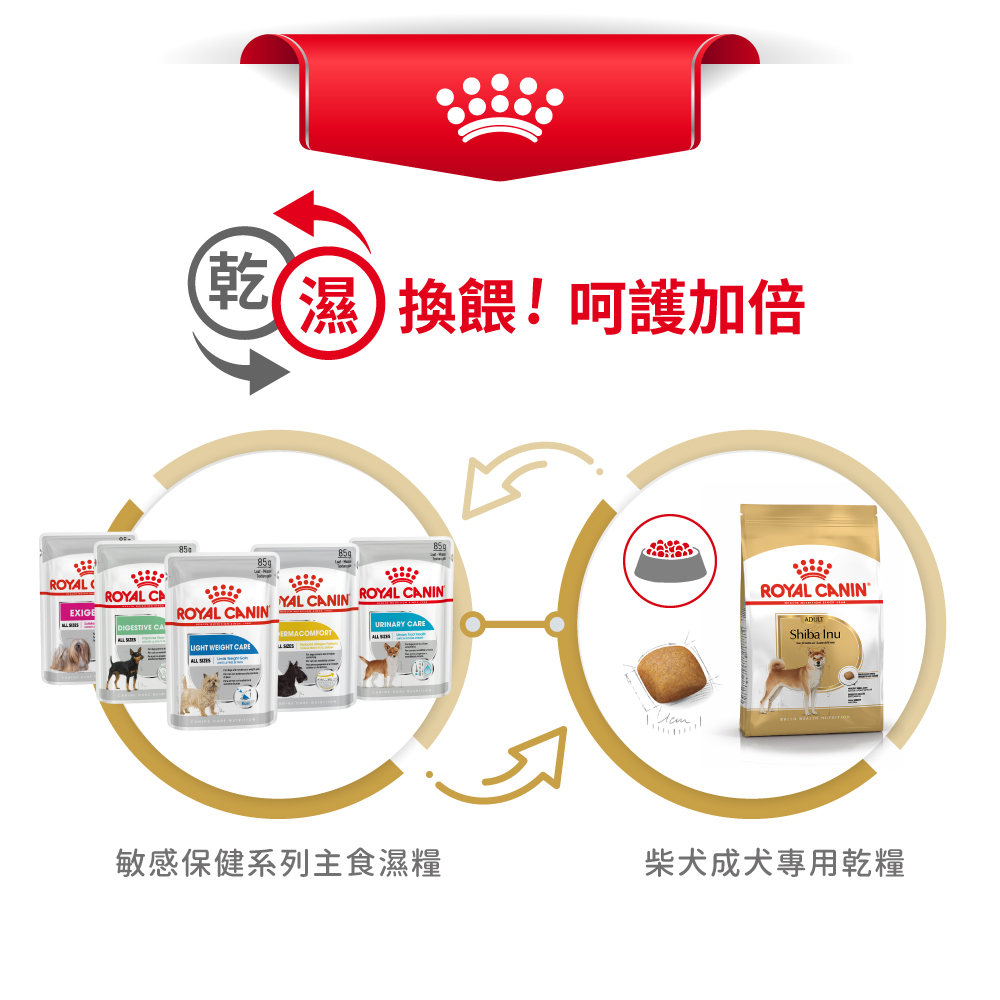Royal Canin Shiba Inu Adult S26, , large