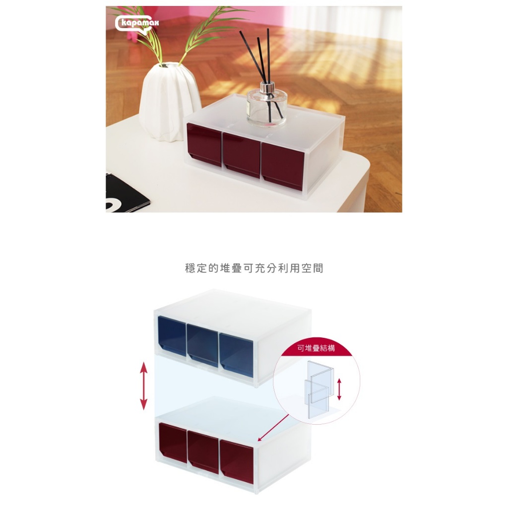 *需預訂【KAPAMAX】2-WAY多功能三層收納盒  (56100)海軍藍, , large