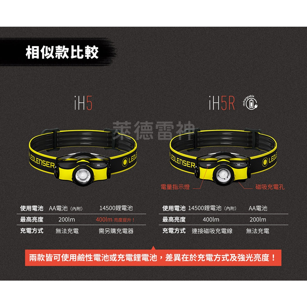 【德國Ledlenser】iH5 工業用伸縮調焦頭燈, , large