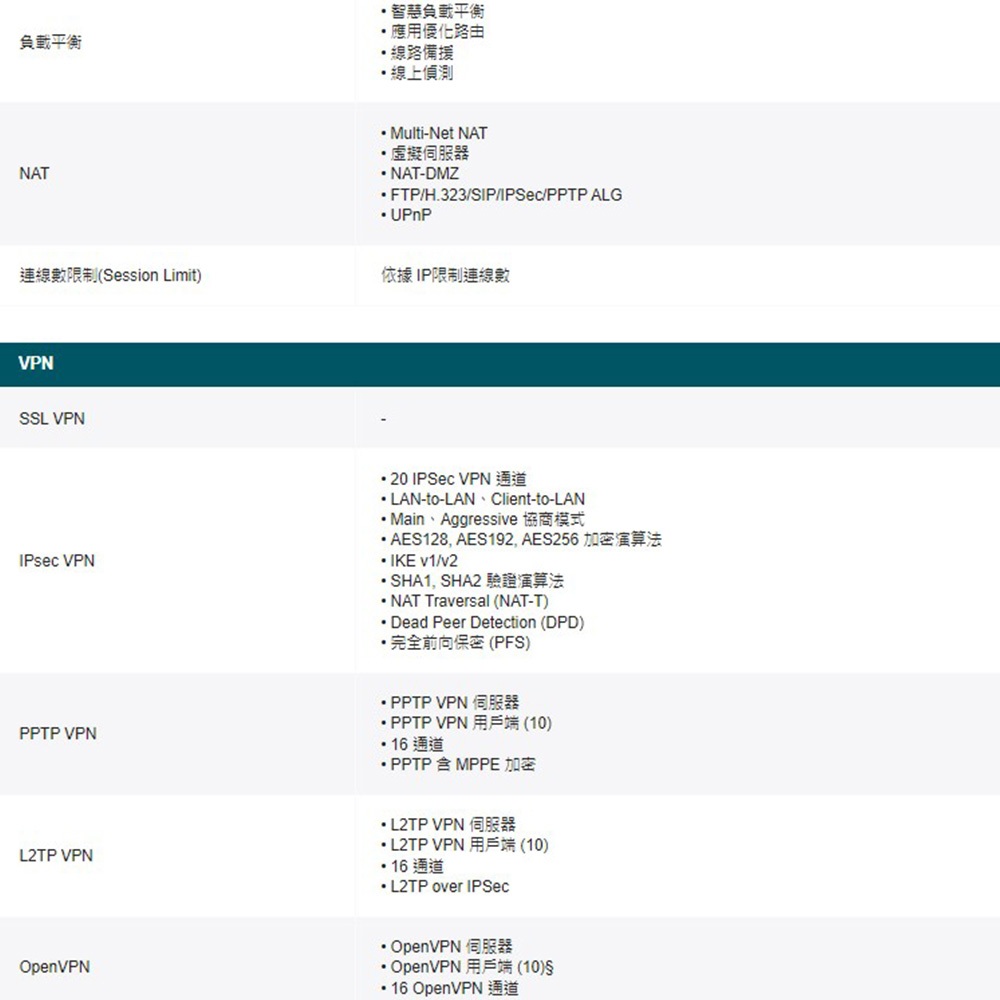 TP-LINK 昌運監視器 ER7212PC 三合一VPN路由器POE交換器 + EAP615-Wall嵌牆式無線基地台, , large