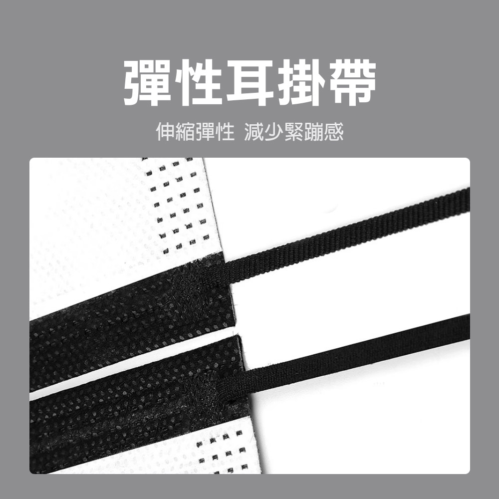 台灣現貨！一次性三層防護口罩 50入裝 成人 靜電熔噴布 溶噴 不織布 3層防水 防飛沫 防塵 過濾 粉塵, , large