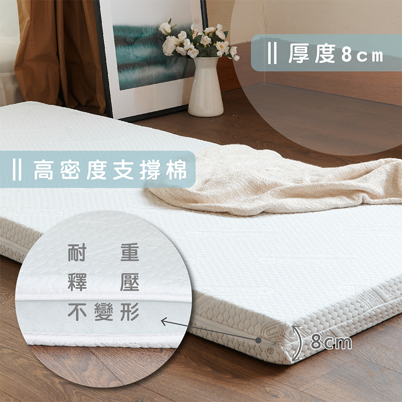 ［熊棉］銀離子活力床墊｜3尺｜, , large
