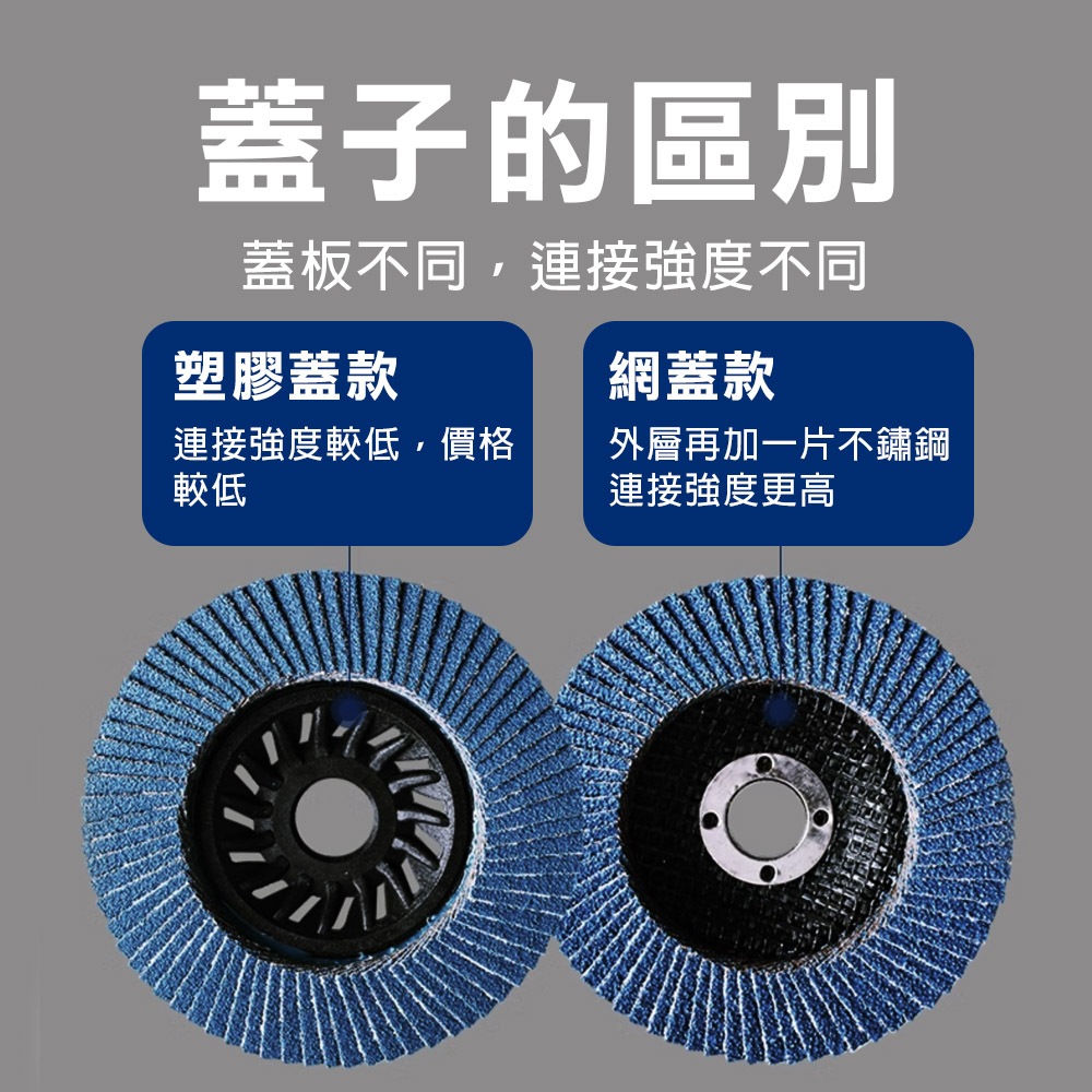 平面砂布輪 (藍砂) 氧化鋯 彎曲拋光打磨 打磨輪 拋光輪 砂輪片 磨不鏽鋼 百葉輪 百頁輪, , large