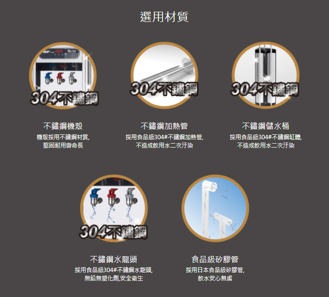 【麗水生活】豪星 HAOHSING HM-1688數位熱交換雙溫飲水機110V, , large