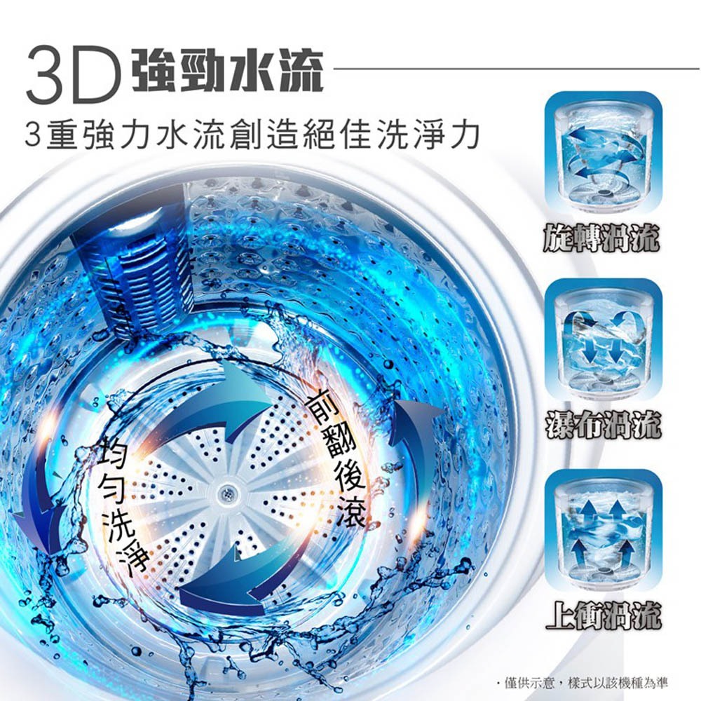 HERAN 禾聯 16KG 定頻 直立式 全自動洗衣機 HWM-1633, , large