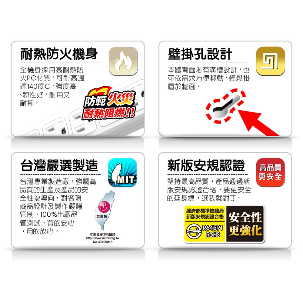 【雙手萬能】6插座單切3P延長線(4尺/120公分) 可壁掛 過載斷電, , large