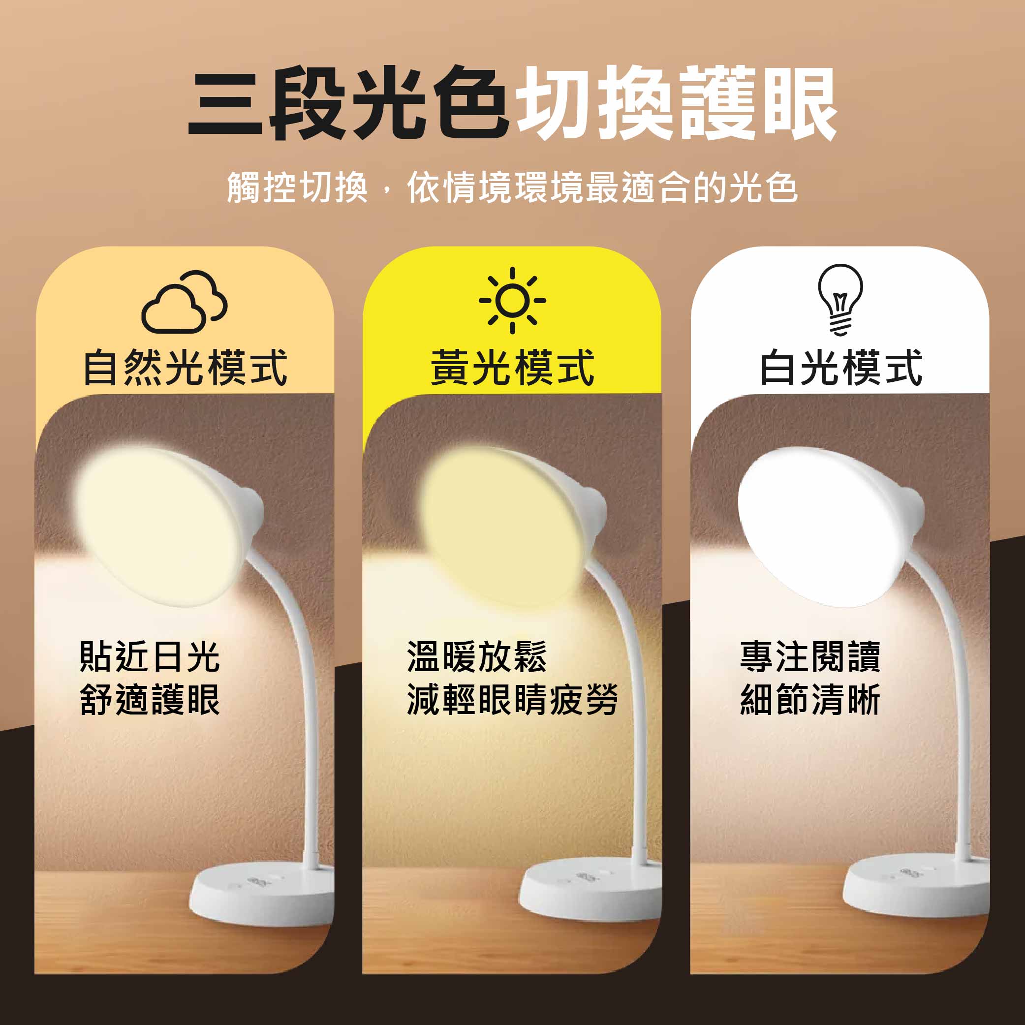 LED Rechargeable Comfort Eye-Friendly Desk Lamp, , large