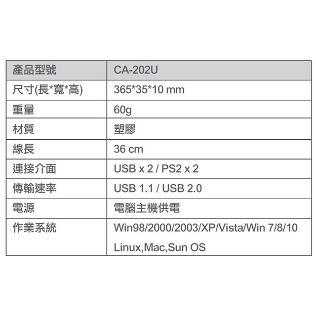 昌運監視器 CA-202U PS2轉USB鍵盤滑鼠轉換器 無須外部電源, , large
