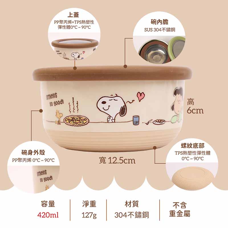 304 STAINLESS STEEL BOWL 420ml, , large
