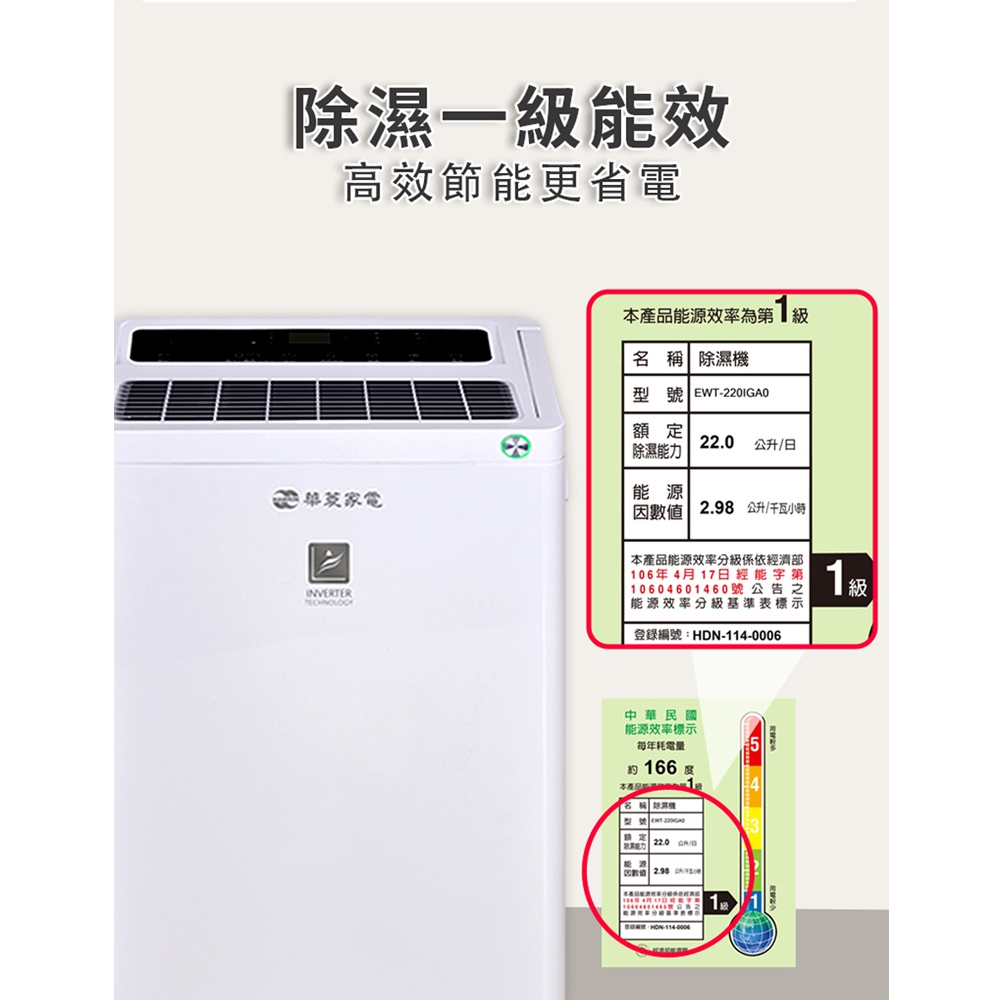 HAWRIN 27 Ping First-Class Energy Efficiency Inverter Air Purifying Dehumidifier EWT-220IGA0, , large