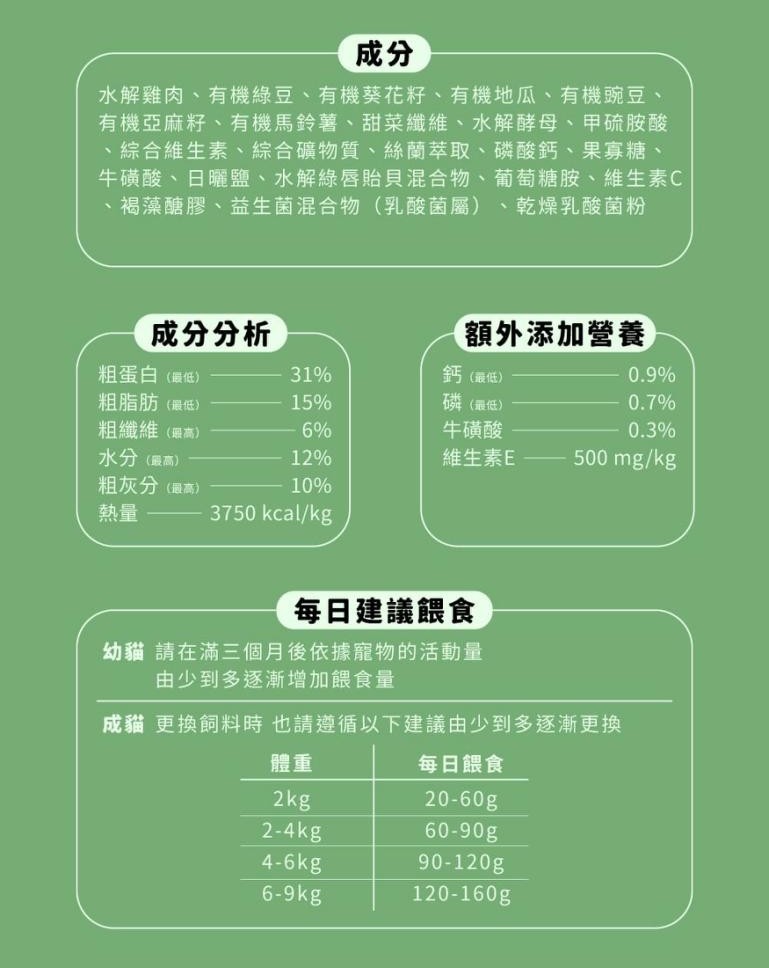 【拉拉寵物小舖】心寵 貓飼料 全齡貓水解雞肉【維持免疫力】1.6公斤 水解蛋白飼料 無穀 有機食譜, , large