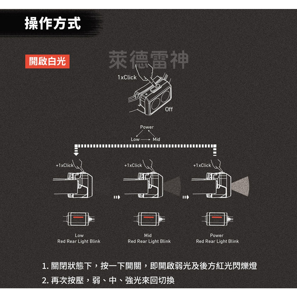 【德國Ledlenser】NEO3 慢跑頭燈 〖多色可選〗, , large