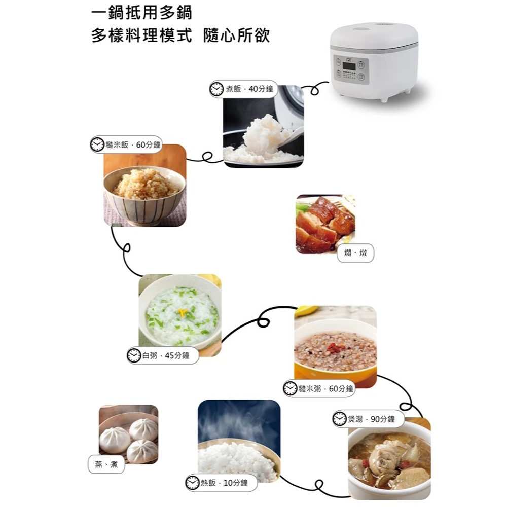 SPT Microcomputer 4-Cup Electric Cooker SC-LBF05, , large