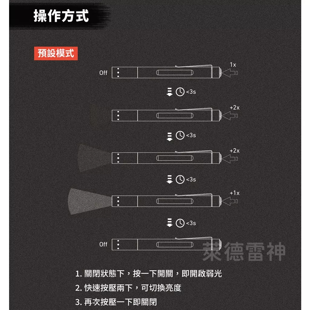 【德國Ledlenser】P4R Core充電式伸縮調焦手電筒, , large