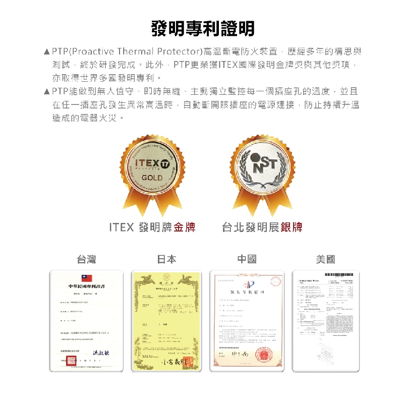 【Palladium】65W USB超級閃充電源供應器 4孔, , large