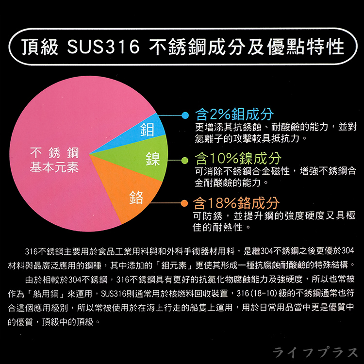 賓利316不鏽鋼調理提鍋-20cm-1組, , large