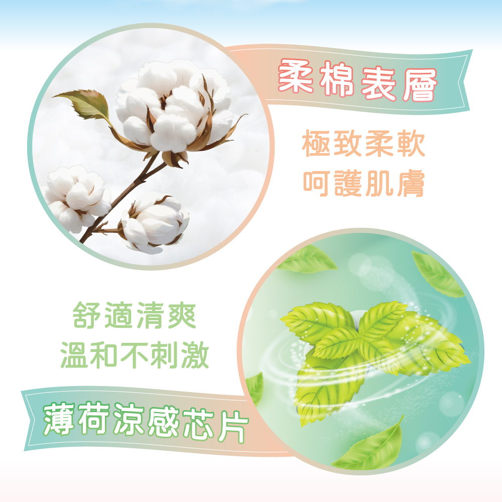 Ultra-thin cooling sanitary pad(34cm / 6 piece *5 pack), , large