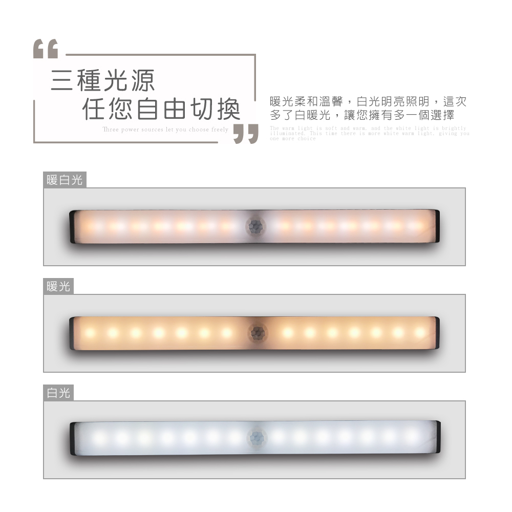 [HANLIN]-LED20 可變色LED自動感應燈#USB 充電 小夜燈 露營燈 磁吸感應燈 櫥櫃燈, , large