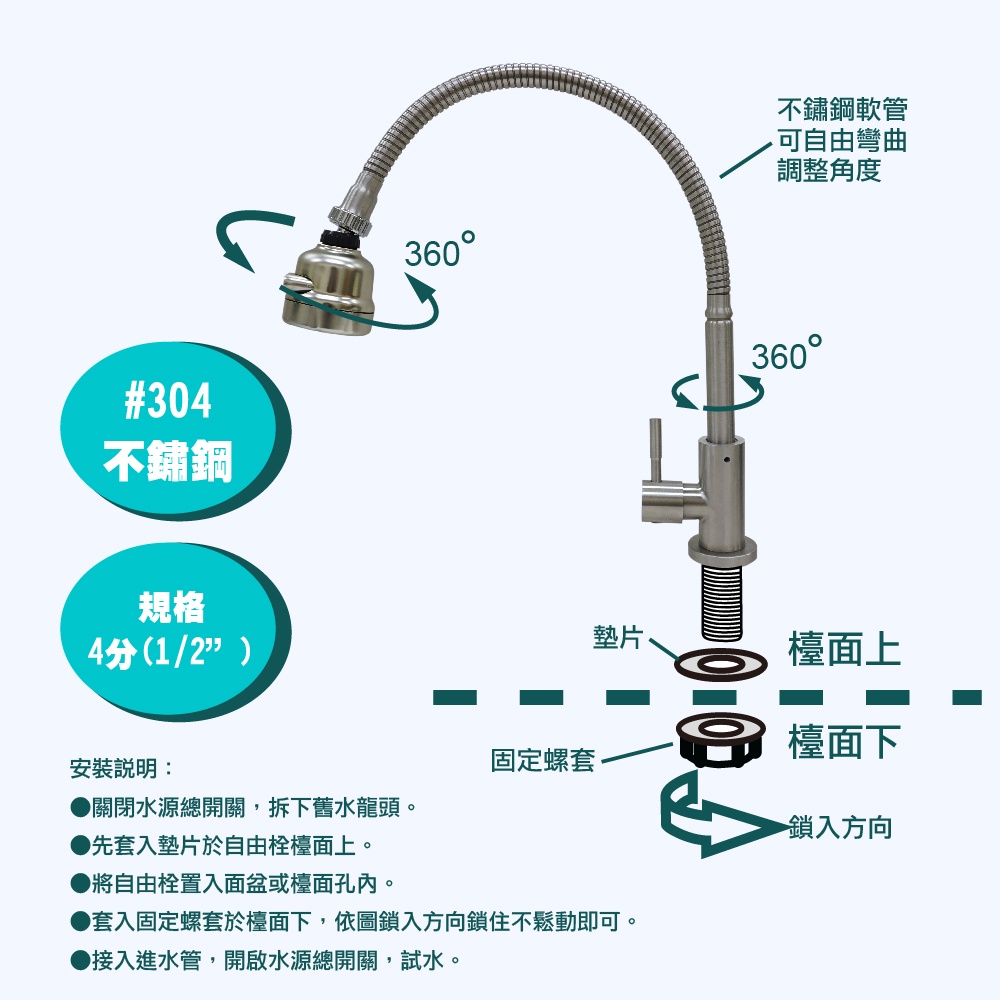 【雙手萬能】304不鏽鋼萬向檯面自由栓 三段出水頭設計 檯面龍頭 單冷水, , large