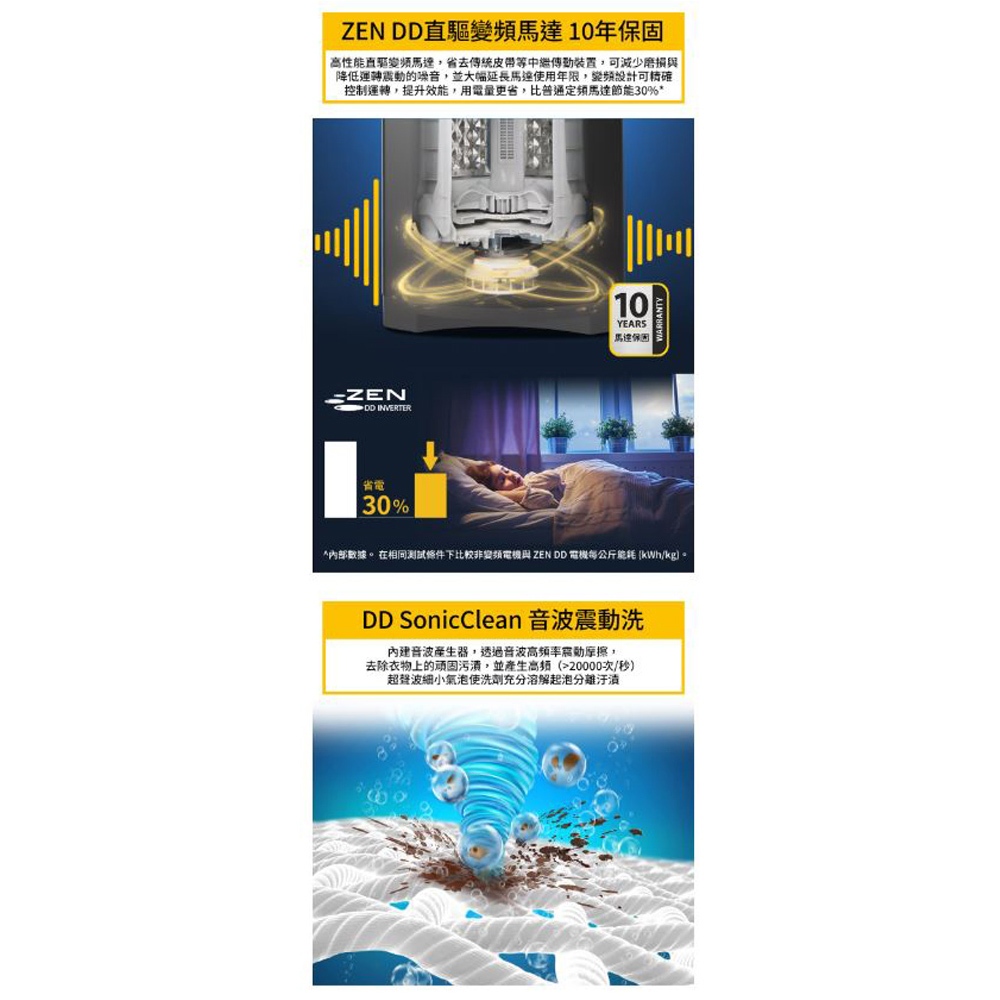 Whirlpool 惠而浦15公斤DD直驅變頻直立洗衣機 VWED1501BS, , large