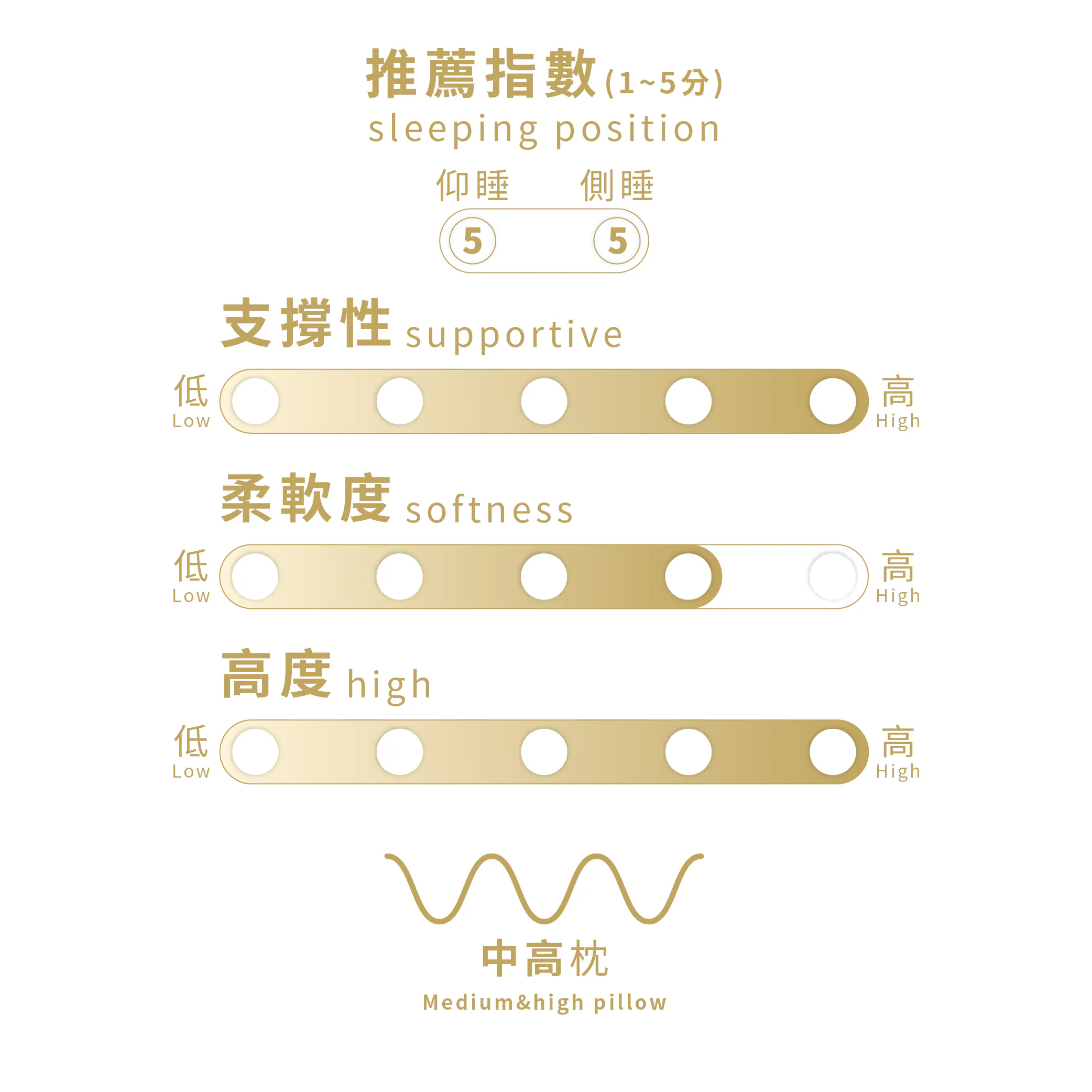 Adjustable Layered Memory Foam Pillow, , large