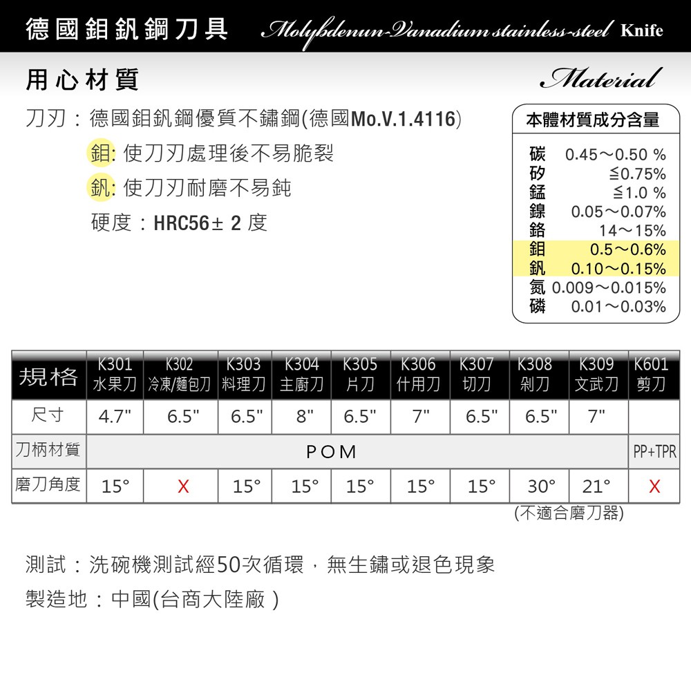 【美國Mother Goose鵝媽媽】德國優質鉬釩鋼 不鏽鋼 片刀30cm, , large
