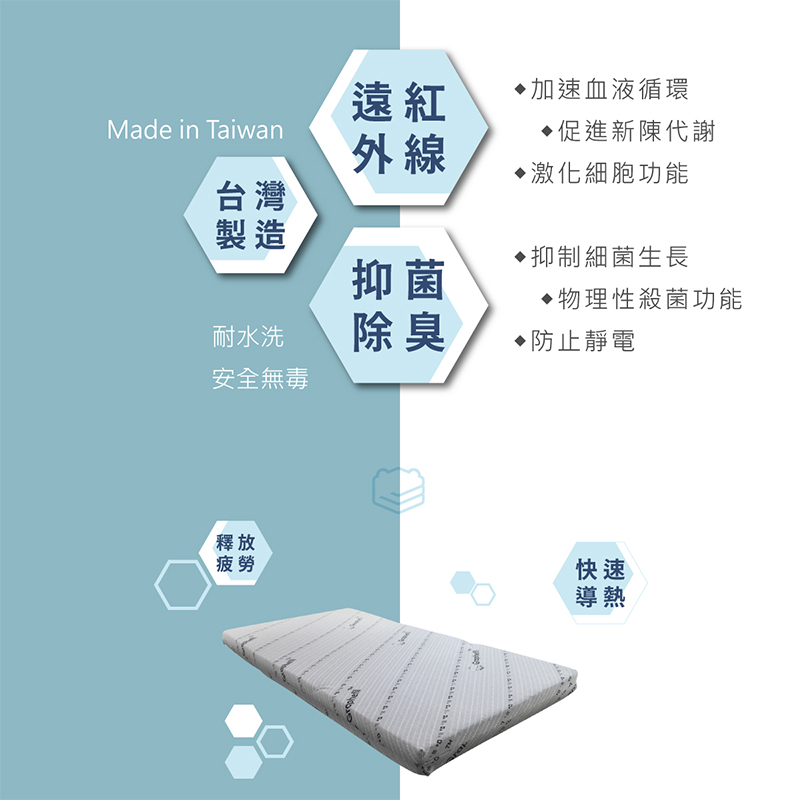 Graphene mattress, , large