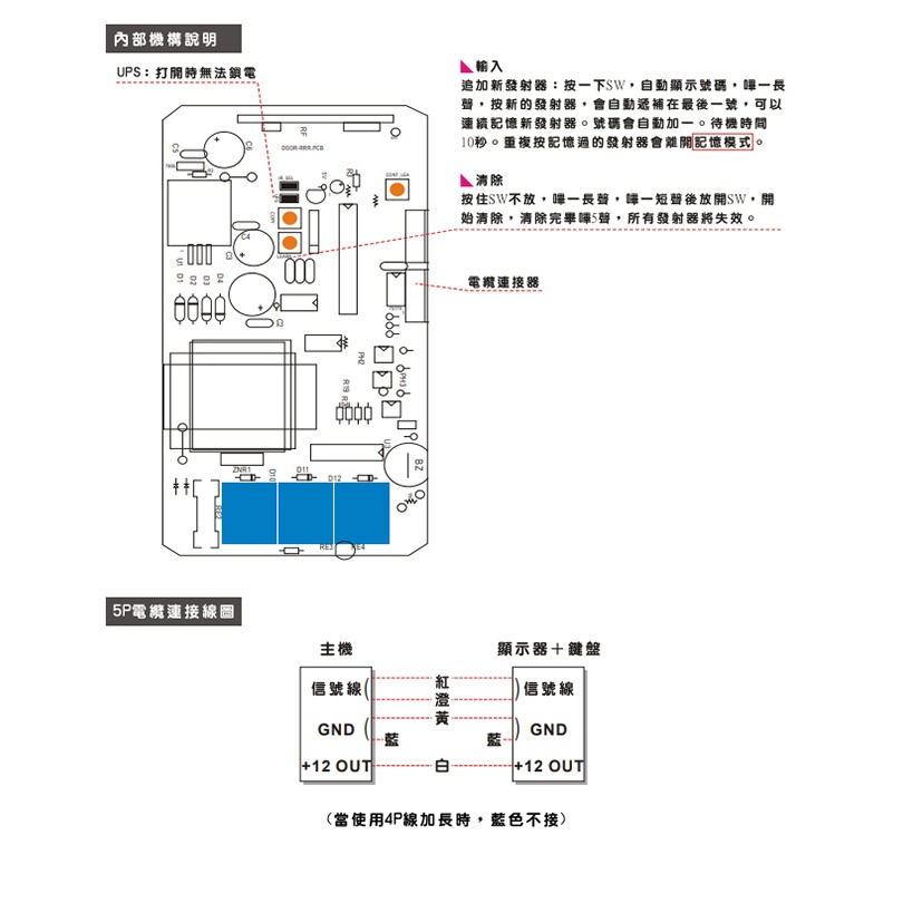 昌運監視器 ED-750-2 遙控開關門禁管制鍵盤 具亂碼防拷貝 遙控距離80M, , large