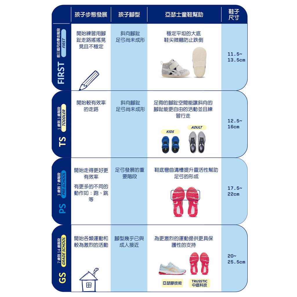 ASICS LAZERBEAM RH-MG 兒童慢跑鞋 跑步鞋 學生鞋 中童 1154A146 23SSO, , large