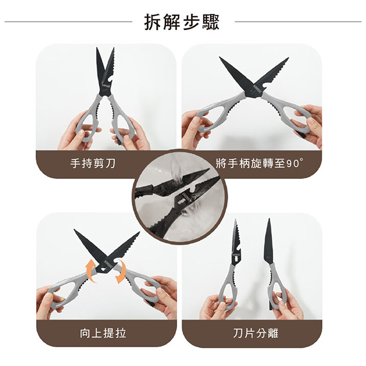 仙德曼多功能鈦廚剪-附套+磨刀石-2支, , large