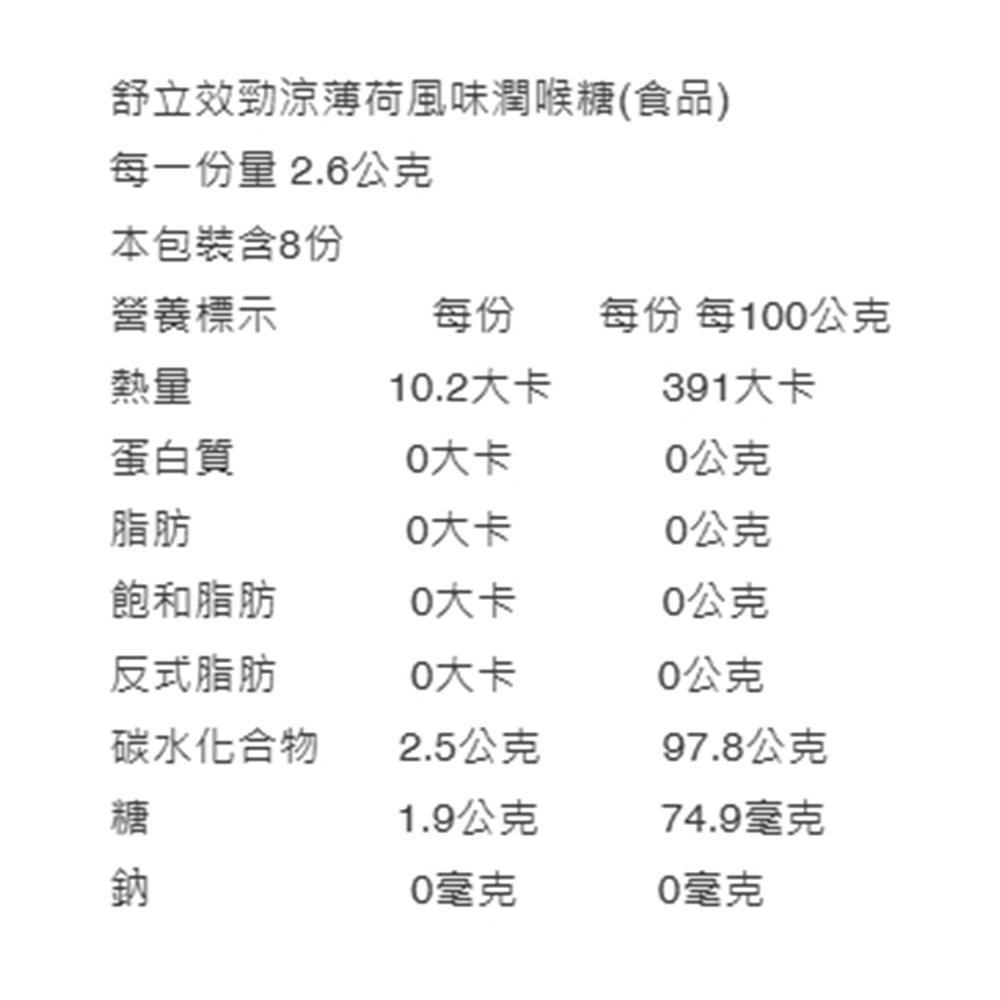 Strepsils Cool Mint Flavored Throat Lozenges 8 tablets x 12 packs, , large