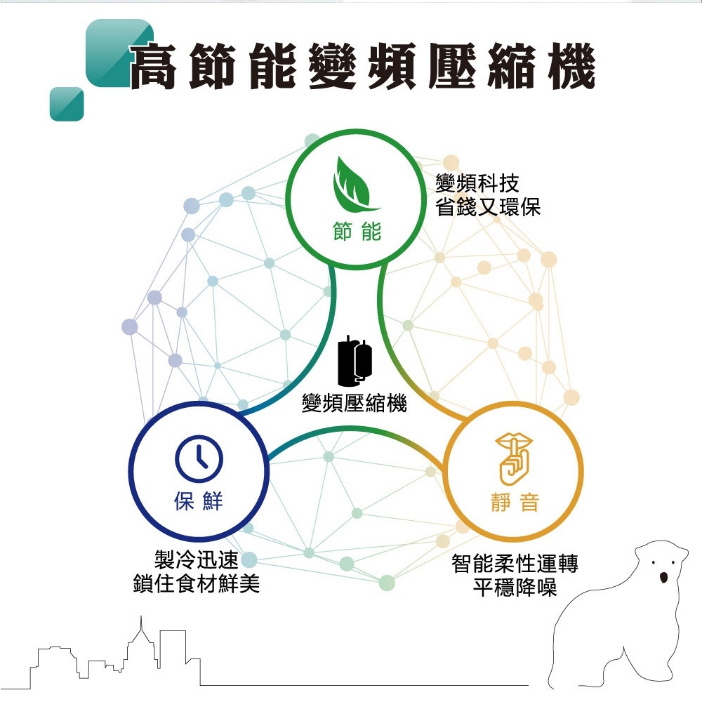 HERAN 禾聯 201L 一級變頻 窄身雙門電冰箱 HRE-B2061V, , large