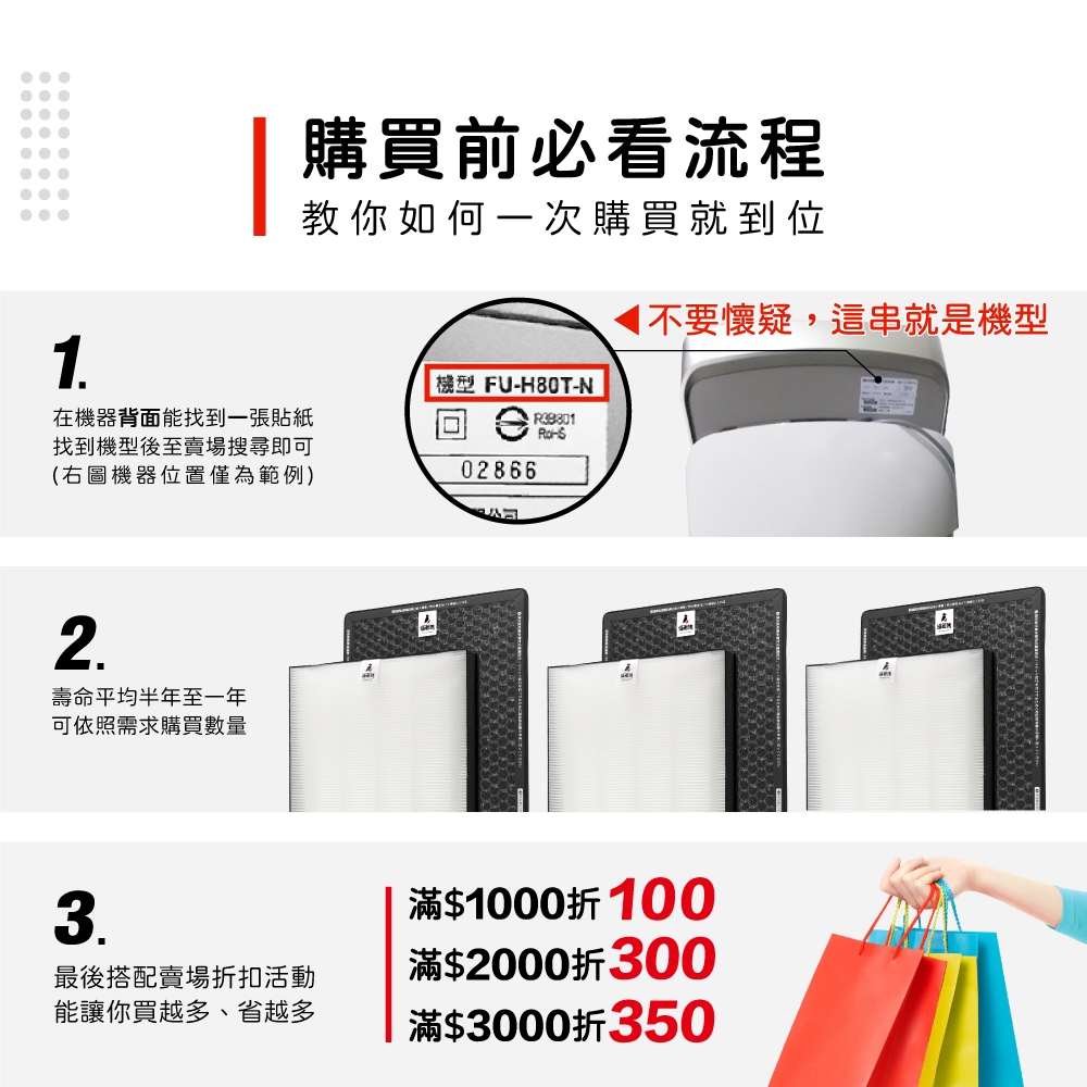 蟎著媽 適用 SHARP 夏普 FP-J80T-W FP-J60T-W FU-H80T-N FZ-H80HFE 空氣清淨機 濾網, , large