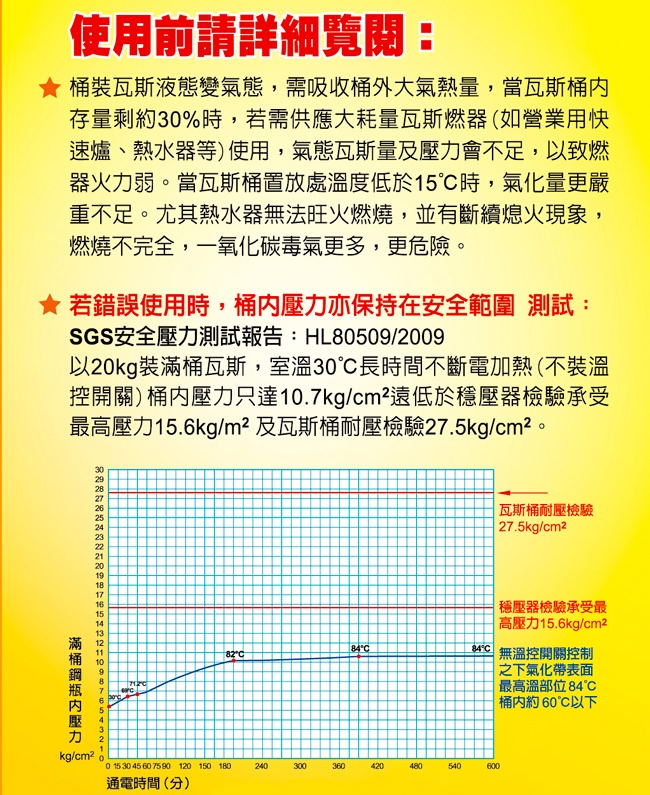 GS MALL 台灣製造 20公斤 桶裝瓦斯專用節能帶 瓦斯節能帶 桶裝瓦斯節能帶 桶裝節能帶 瓦斯節能 節能帶, , large