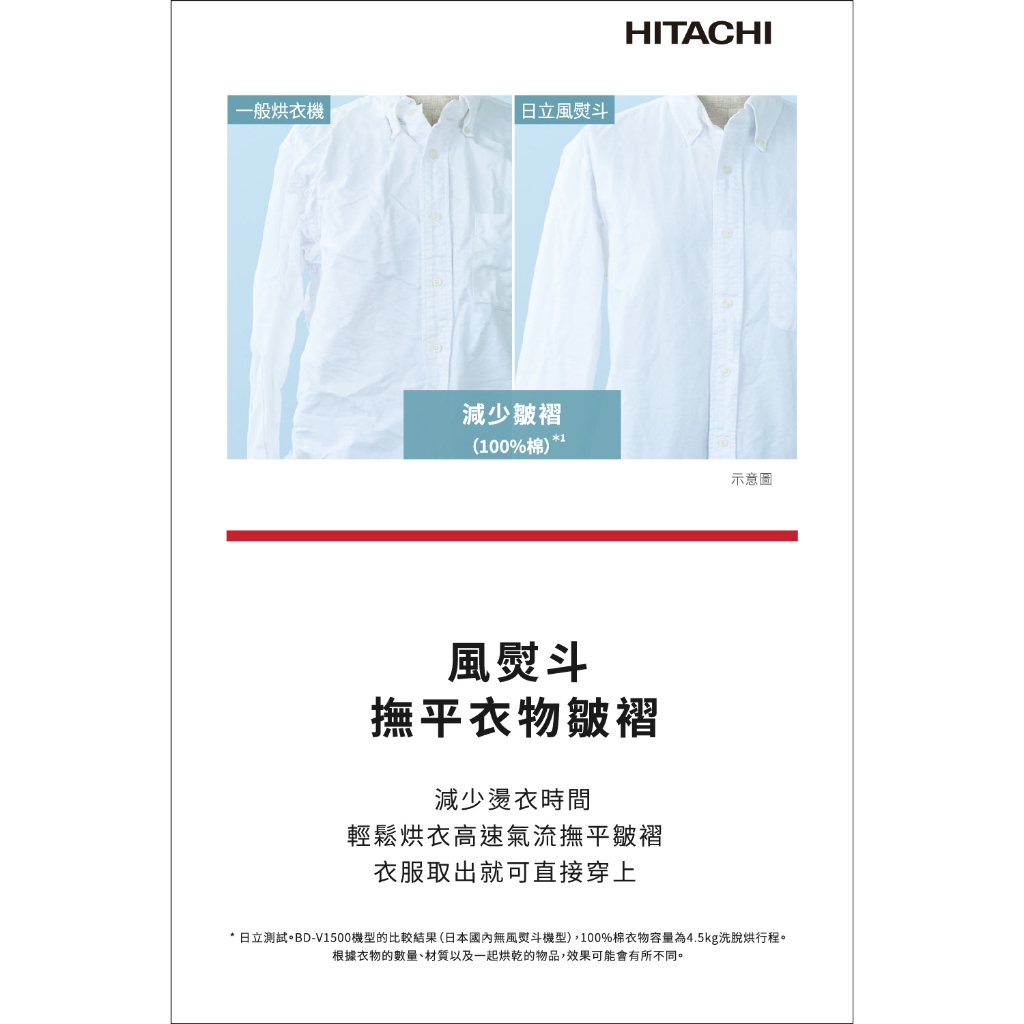 HITACHI 日立 滾筒 洗脫烘洗衣機 BDSX120HJ / BDSX120HJR 日本製, , large