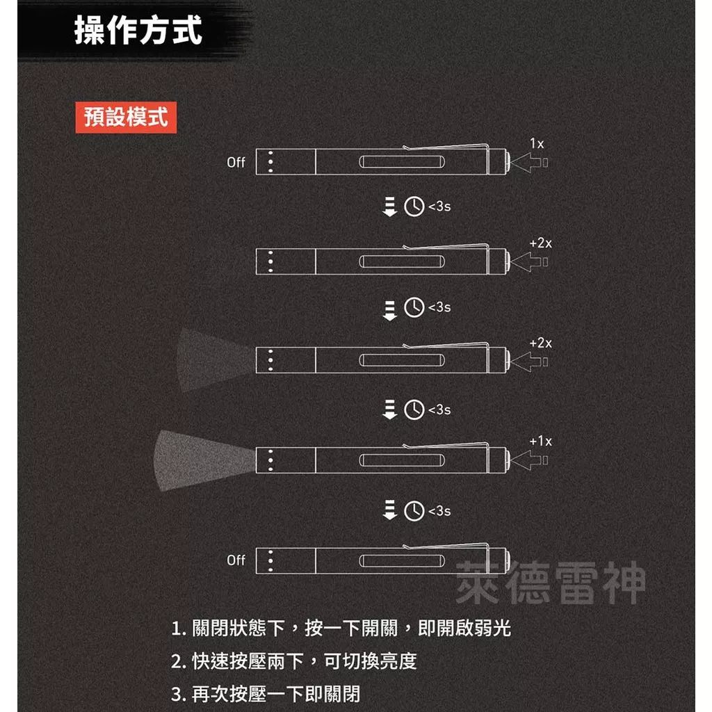 【德國Ledlenser】P4R Work 充電式伸縮調焦手電筒, , large