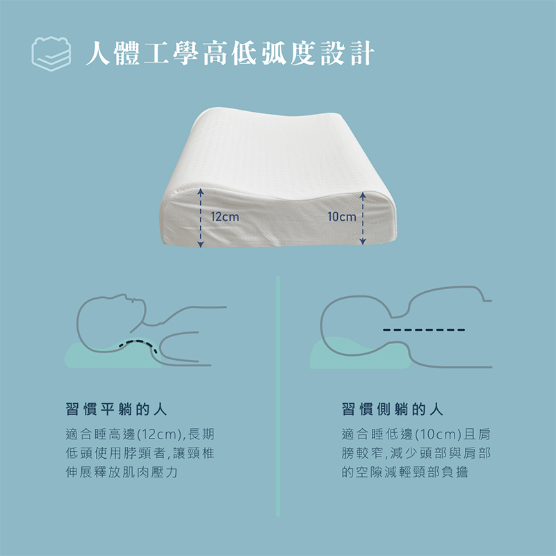 ［熊棉］自然呵護乳膠健康枕, , large