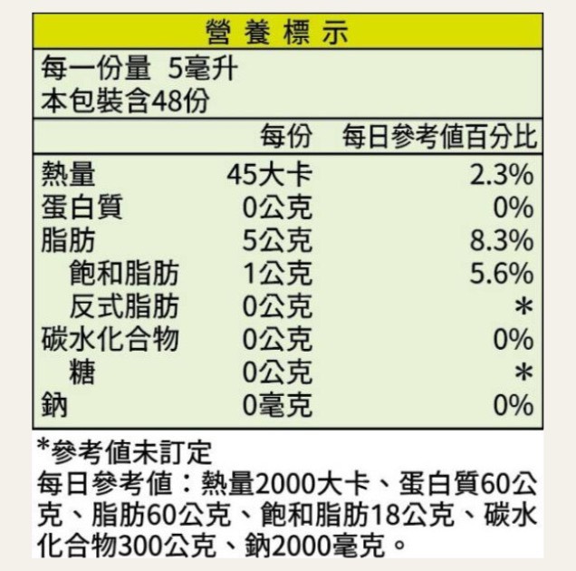 有機黑種草油, , large