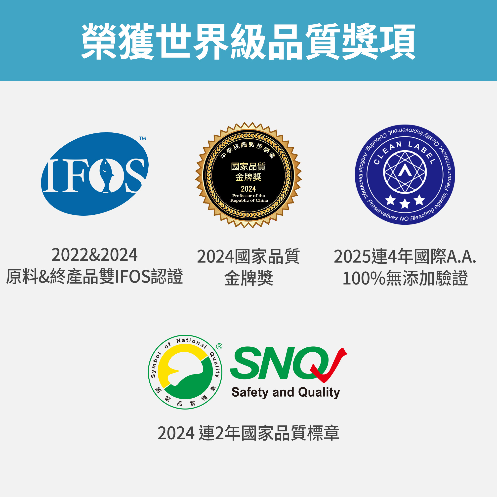 【FJ豐傑生醫】西班牙85%高純淨魚油-60顆/盒(調節生理機能ｘOmega-3高濃度ｘ產前產後補養), , large