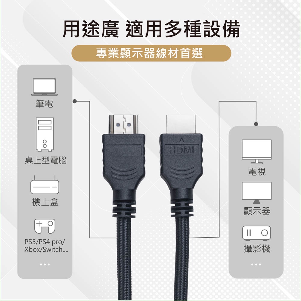 E-BOOKS XA37 HDMI Male to Male High Quality AV Cable 1.5M, , large