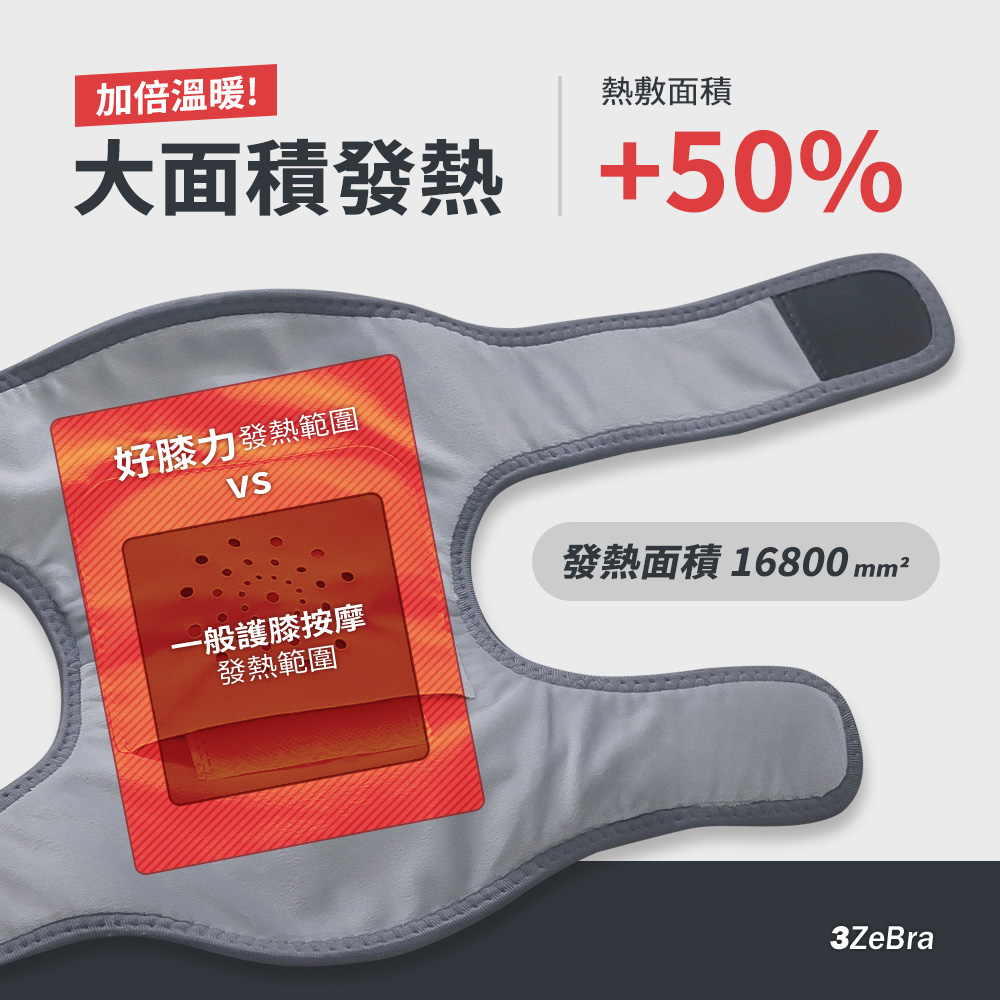 【3ZeBra三隻斑馬】好膝力｜溫感膝部按摩器 1入, , large