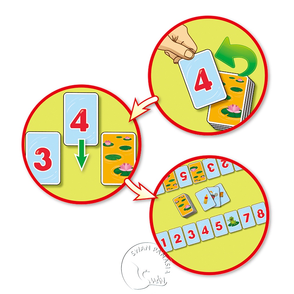 【新天鵝堡桌遊】蹦蹦蛙, , large